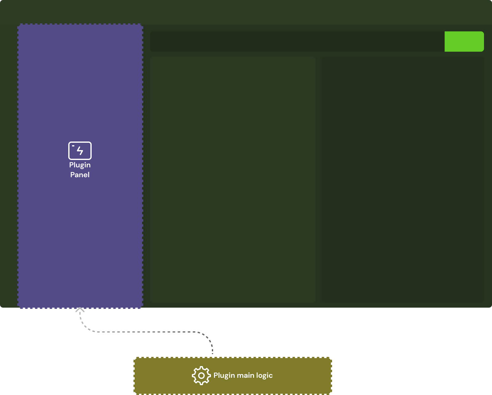 v3 plugin architecture